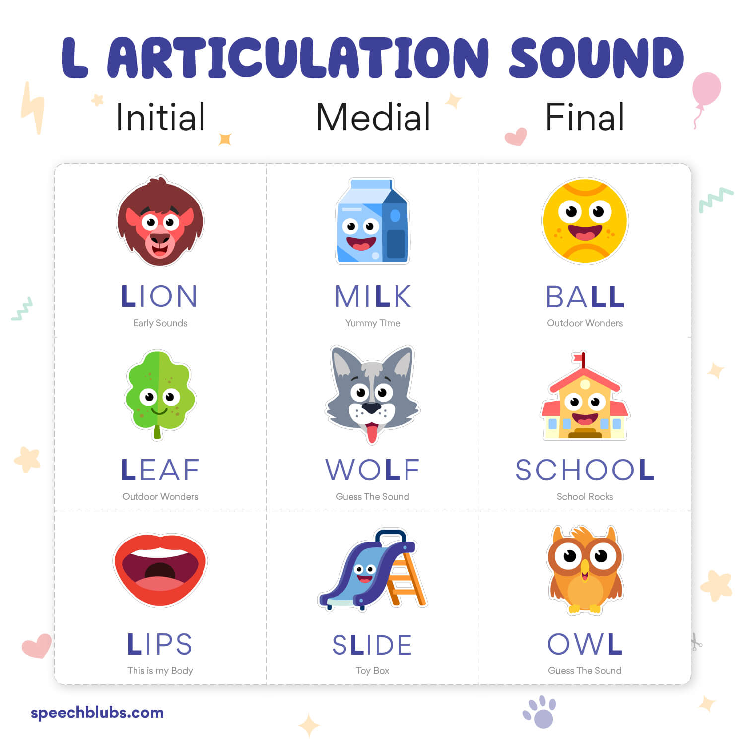 Articulation Bingo L Sound