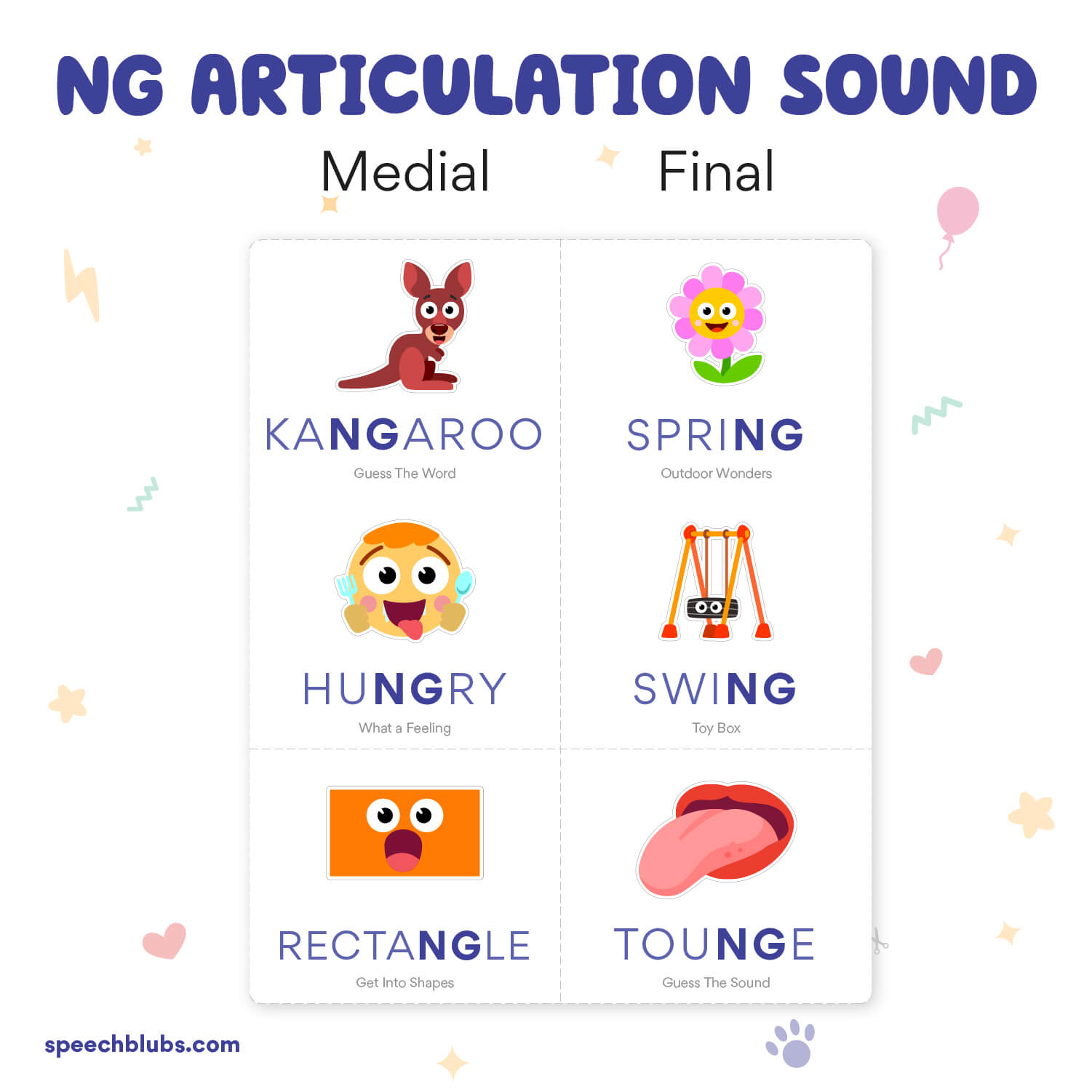 NG Sound Articulation Therapy A Guide For Parents Speech Blubs