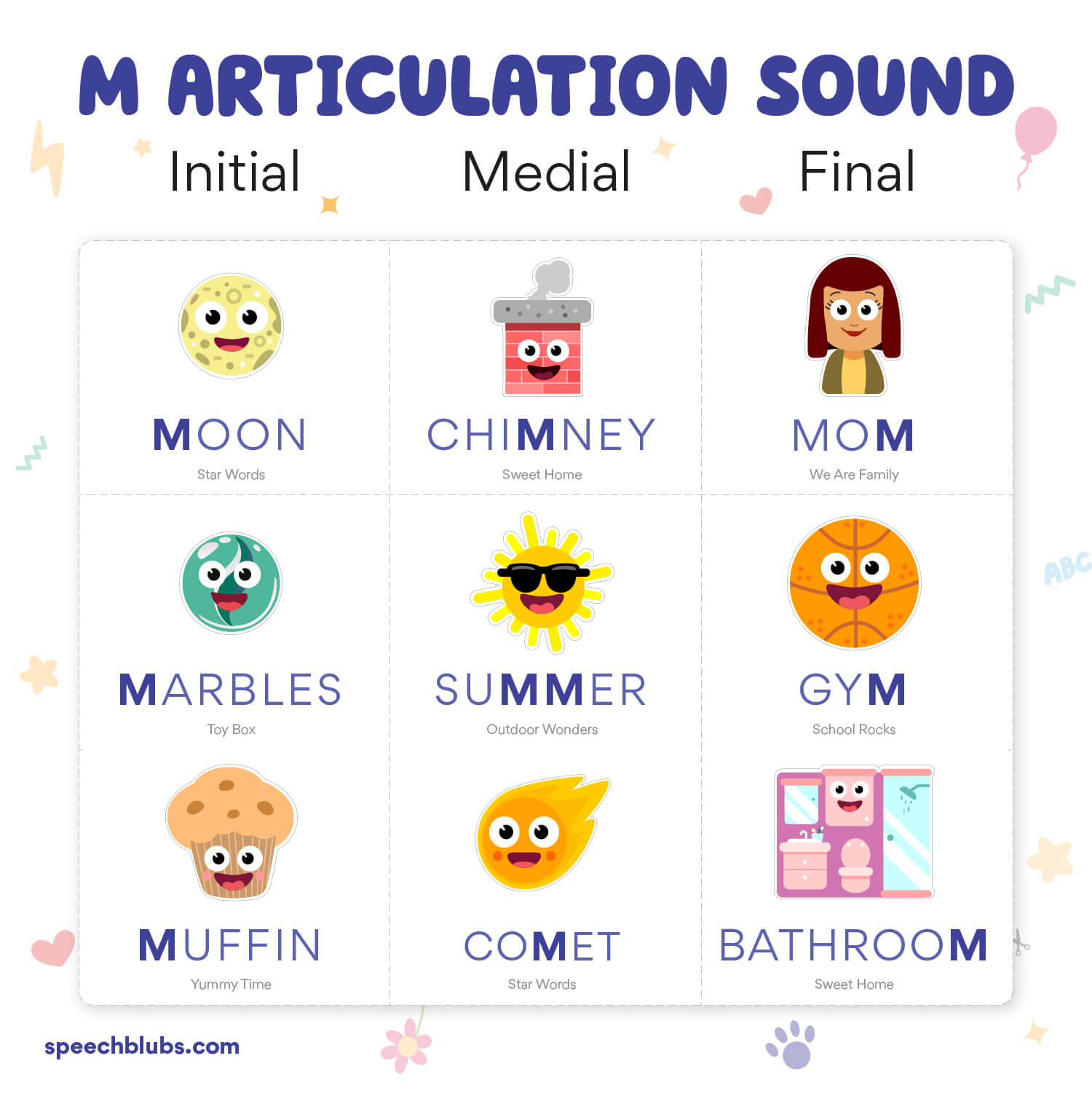 Articulation Bingo M Sound