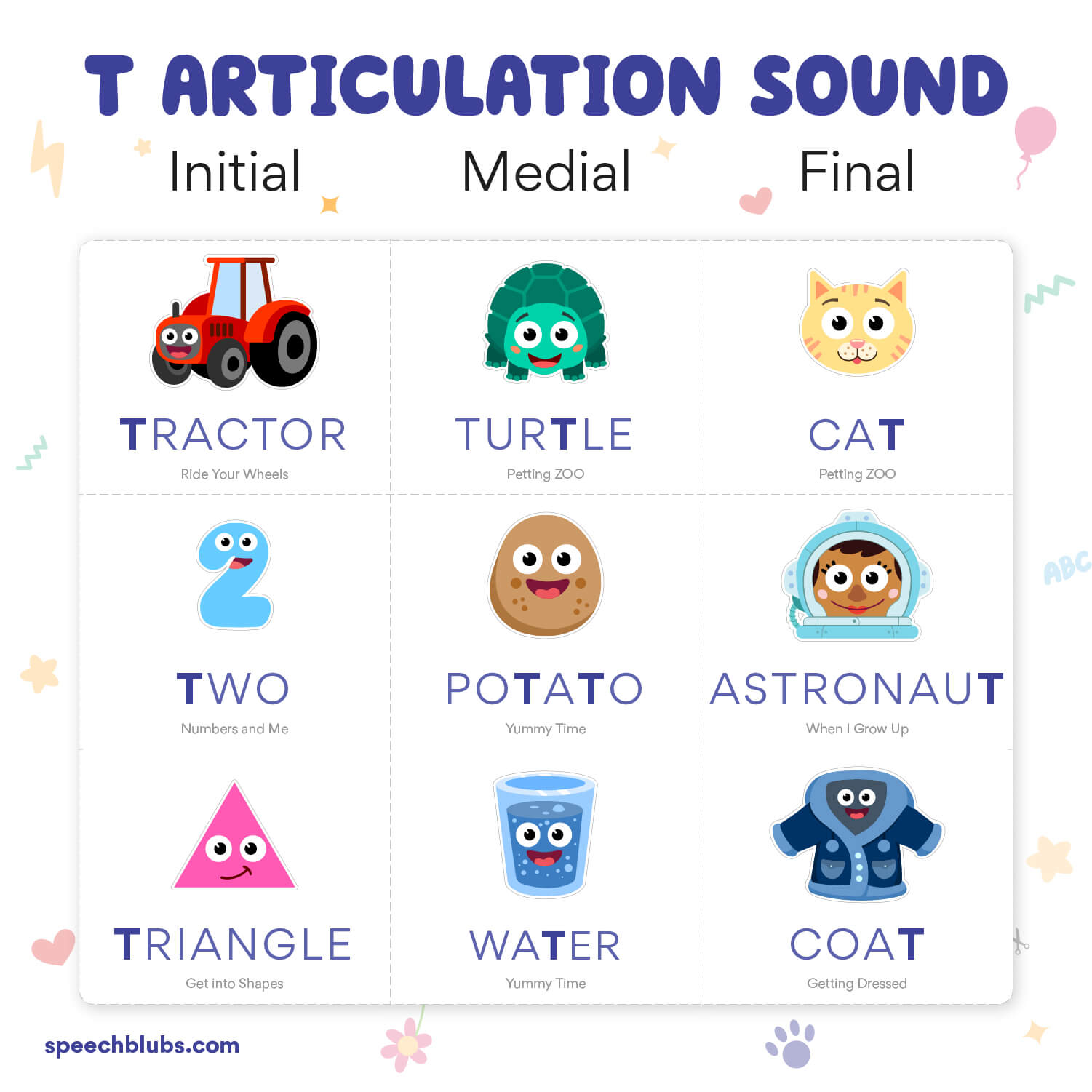 Articulation Bingo T Sound