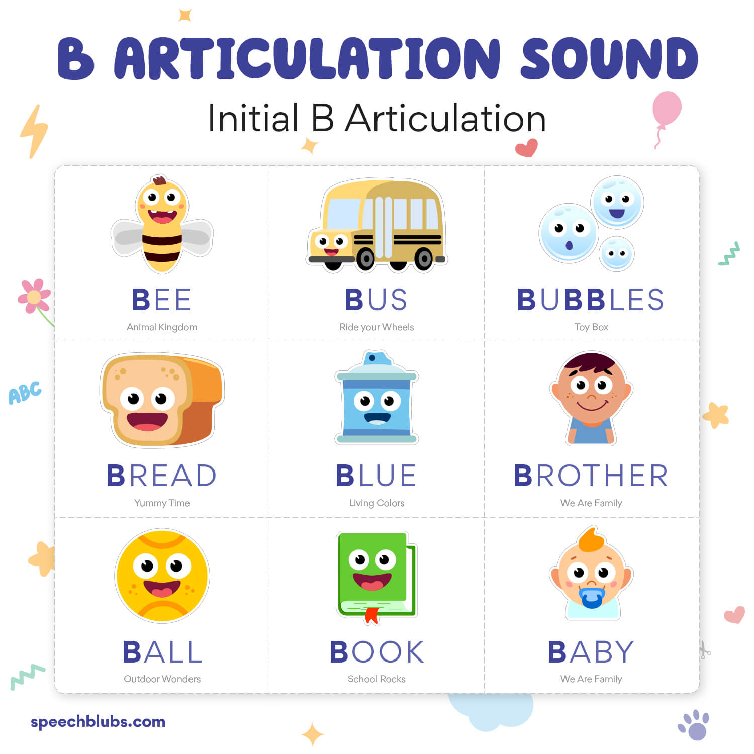 B Sound Articulation Therapy: A Guide For Parents | Speech Blubs