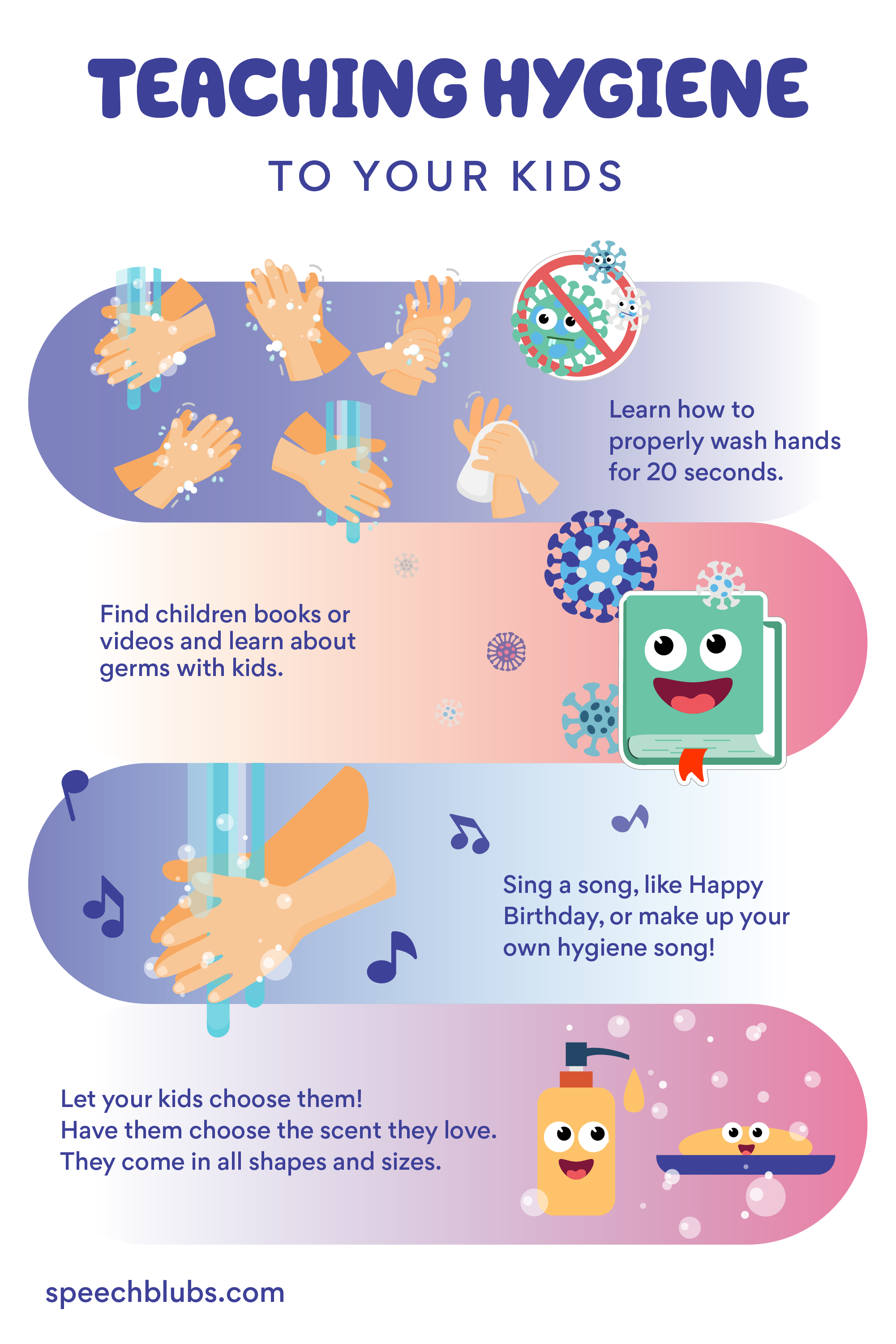 How to Teach the Steps of Handwashing to Kids