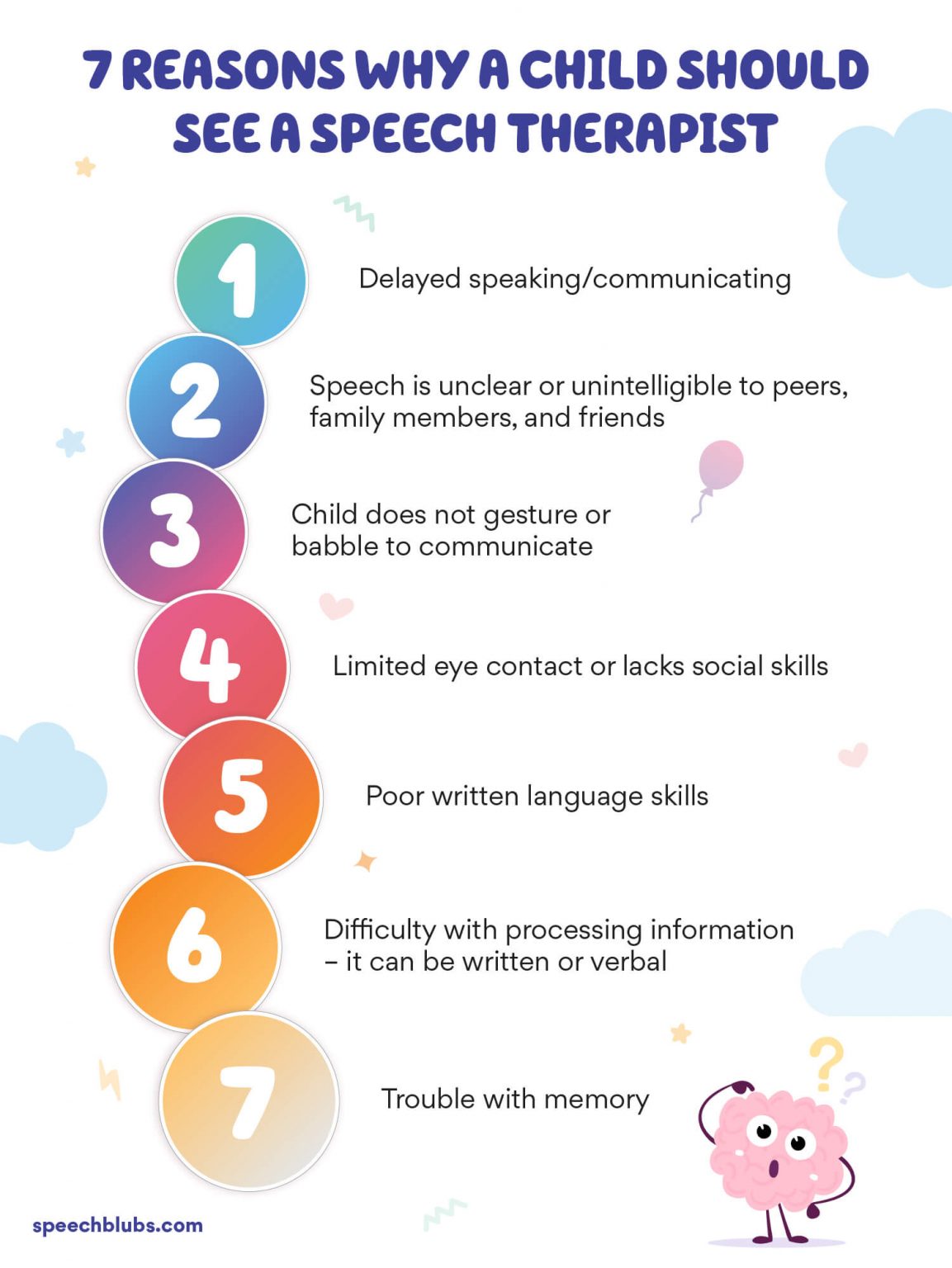 Speech Therapy for Kids An AllinOne Guide Speech Blubs