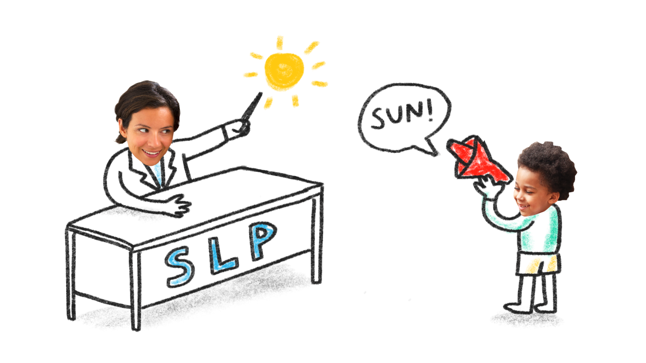 SLP reviews