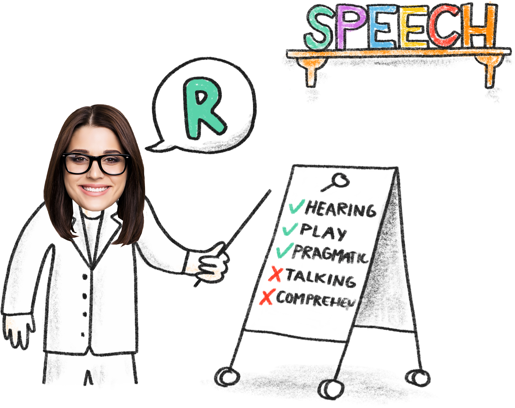 speech therapy r sound