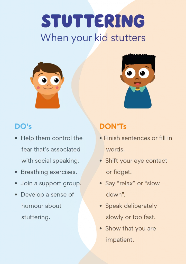 mechanism speech for stuttering