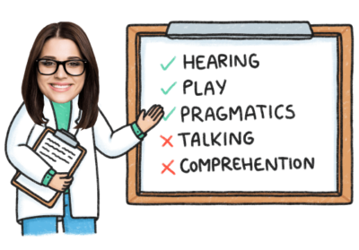 An Explanation of Language Processing Disorder (LPD) | Speech Blubs